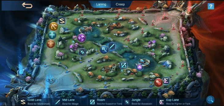 Cara Menjadi Midlaner Yang Bisa Diandalkan Di Mobile Legends