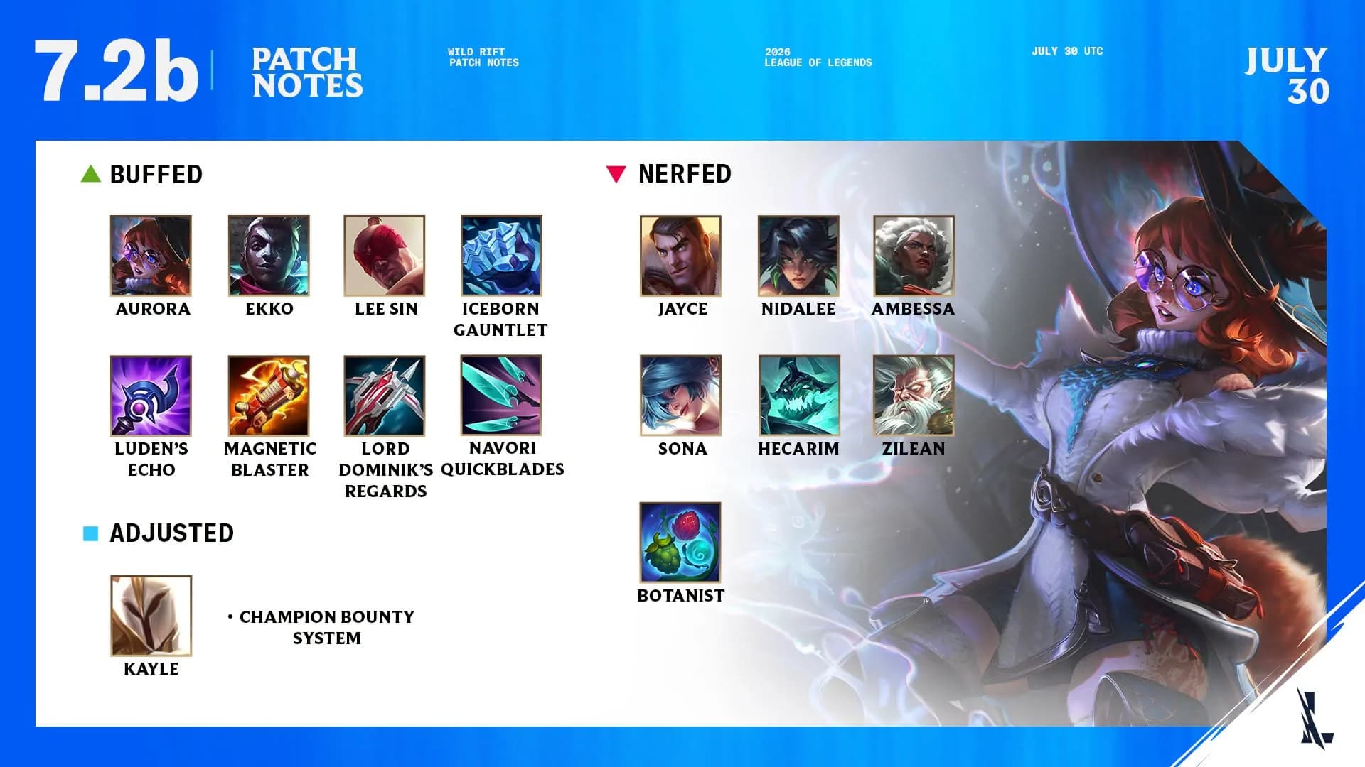Wild Rift Patch 7.2b Resmi Dirilis, Simak Buff, Nerf, dan Penyesuaian Terbaru untuk Champion hingga Item