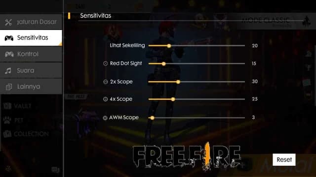 Sensitivitas Ruok FF: Setting, DPI, dan Tips Headshot yang Bisa Dicoba