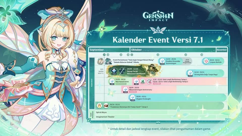 Genshin Impact Versi 7.1 Punya Kalender Event Terbaru, Cek Jadwal dan Hadiah Secara Real-Time