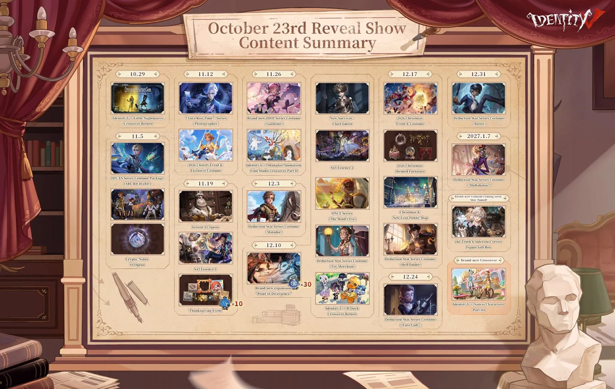 Identity V Bagikan Rekap Reveal Show, Pemain Diminta Login ke Game