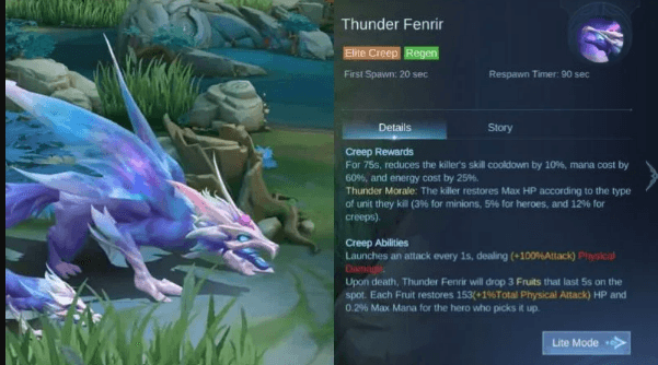 Pengertian Buff Mobile Legends Dan Juga Jenis-jenisnya